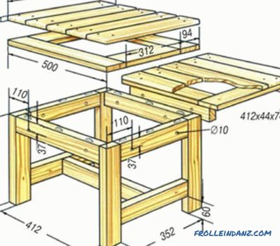 Drewniany stół własnymi rękami z deski i belki: rysunki (zdjęcia i filmy)