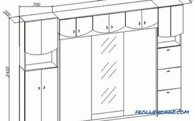 Jak zrobić szafę na korytarzu: funkcje