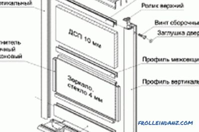 Wbudowane szafki do samodzielnego montażu: funkcje