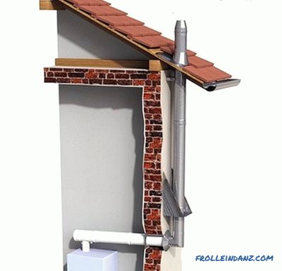 Jak doprowadzić komin przez ścianę