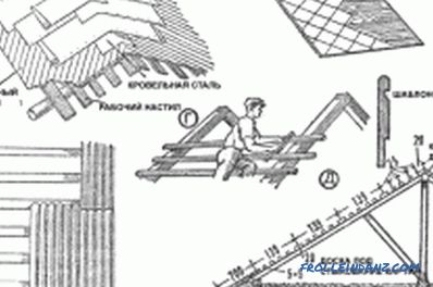 Projekt systemu więźby dachowej i jego instalacja (wideo)