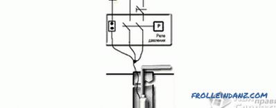 Schemat podłączenia pompy zanurzeniowej - podłączenie akumulatora do pompy