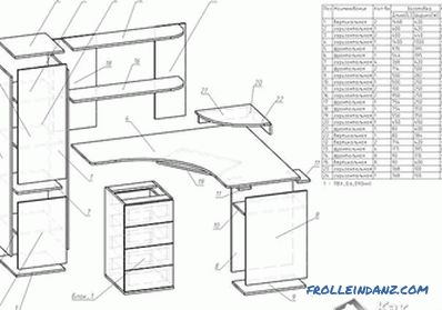 Jak zrobić biurko komputerowe własnymi rękami + zdjęcia, rysunki