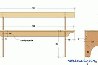 Ława drewniana DIY: konstrukcja budynku