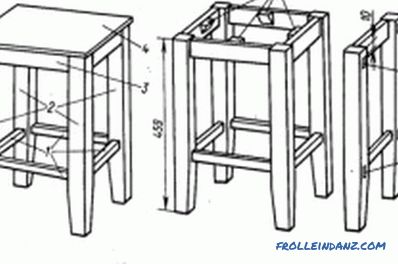 Drewniany stołek zrób to sam: szybko i łatwo
