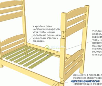 Łóżko piętrowe dla dzieci zrób to sam