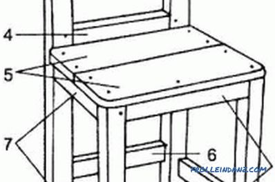 Jak zrobić krzesełko: procedura montażu