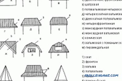 Jak zbudować dom z bali - instrukcja (wideo)
