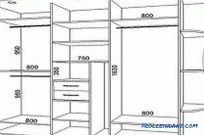 Drewniana szafka do samodzielnego montażu: funkcje produkcyjne