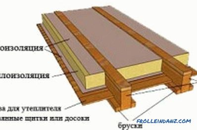 Podłogi jastrychowe na drewnianych lagach: subtelności instalacji