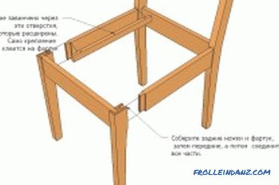 Krzesło drewniane zrób to sam: materiały i narzędzia