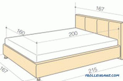 Drewniane łóżko zrób to sam w krótkim czasie (zdjęcie i wideo)