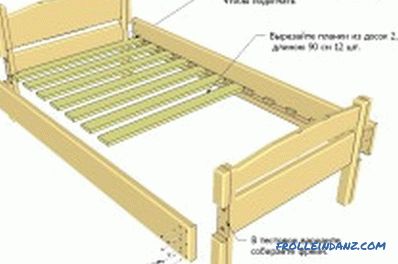 Drewniane łóżko zrób to sam w krótkim czasie (zdjęcie i wideo)