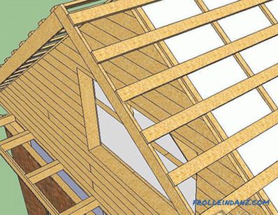 Składanie zwisów dachu - instrukcje do składania nawisów