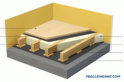 Instalacja drewnianej podłogi: cechy i zasady