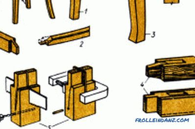 Drewniana naprawa krzeseł zrób to sam: zasady i funkcje