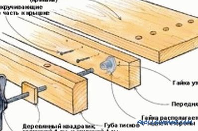 Okrągły stół DIY: instrukcje montażu krok po kroku