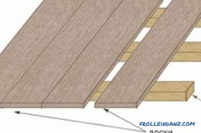 Podłogi laminowane układamy własnymi rękami na drewnianej podłodze - cechy pracy (wideo i zdjęcia)