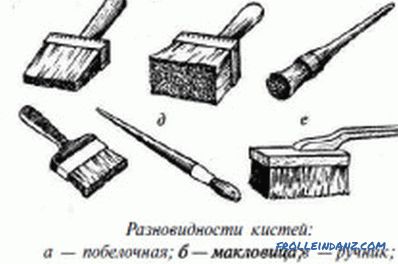Przetwarzanie drewna z rozkładu: materiały i narzędzia