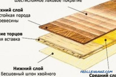 Naprawa podłóg drewnianych w mieszkaniu: funkcje (wideo)