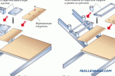 Panele metalowe schody z drewna: podstawowe zasady instalacji