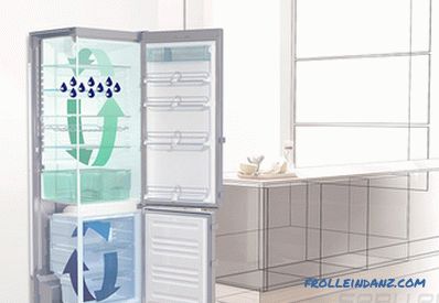 Jak wybrać lodówkę - fachowe porady