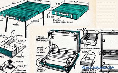 Stół piknikowy do samodzielnego składania (składany): procedura produkcji