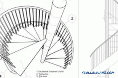 Robienie drewnianych schodów własnymi rękami: przydatne wskazówki
