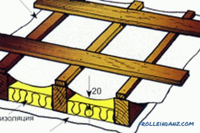 Wypoziomowanie podłogi z płyty wiórowej: praktyczne zalecenia