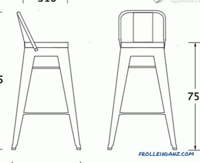 Jak zrobić krzesło własnymi rękami