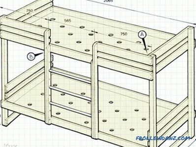 Jak zrobić łóżko piętrowe zrób to sam