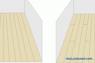 Jak położyć drewnianą podłogę: zasady, wybór materiałów