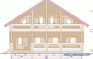 zbuduj własny dom z drewna