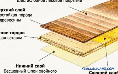 Instrukcje układania deski podłogowej: narzędzia, materiały, technologia