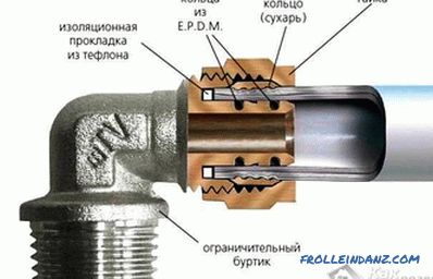 Jak połączyć metalowe rury - sposoby łączenia metalowych rur