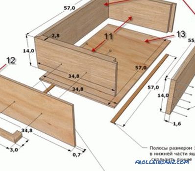 Jak zrobić własne meble na korytarzu: materiały i narzędzia