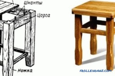 Drewniane taborety: praktyczne zalecenia