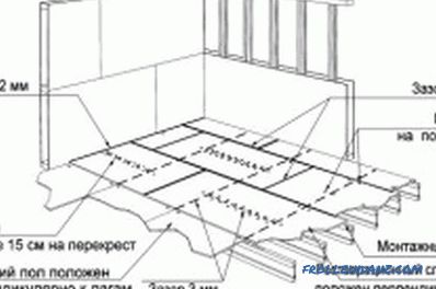 Wymiana drewnianej podłogi w mieszkaniu: alternatywa
