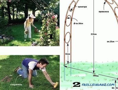 Jak zrobić łuk ogrodowy własnymi rękami (+ zdjęcie)