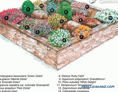 Alpine hill zrób to sam - schematy i zdjęcia