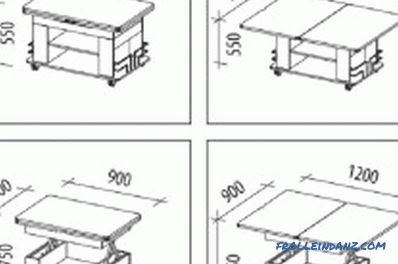 Transformator stołowy zrób to sam - prace przygotowawcze, rysunki (wideo)